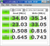 Extrenal USB 2.0, Iomega Prestige 2TB - CrystalDiskMark.png